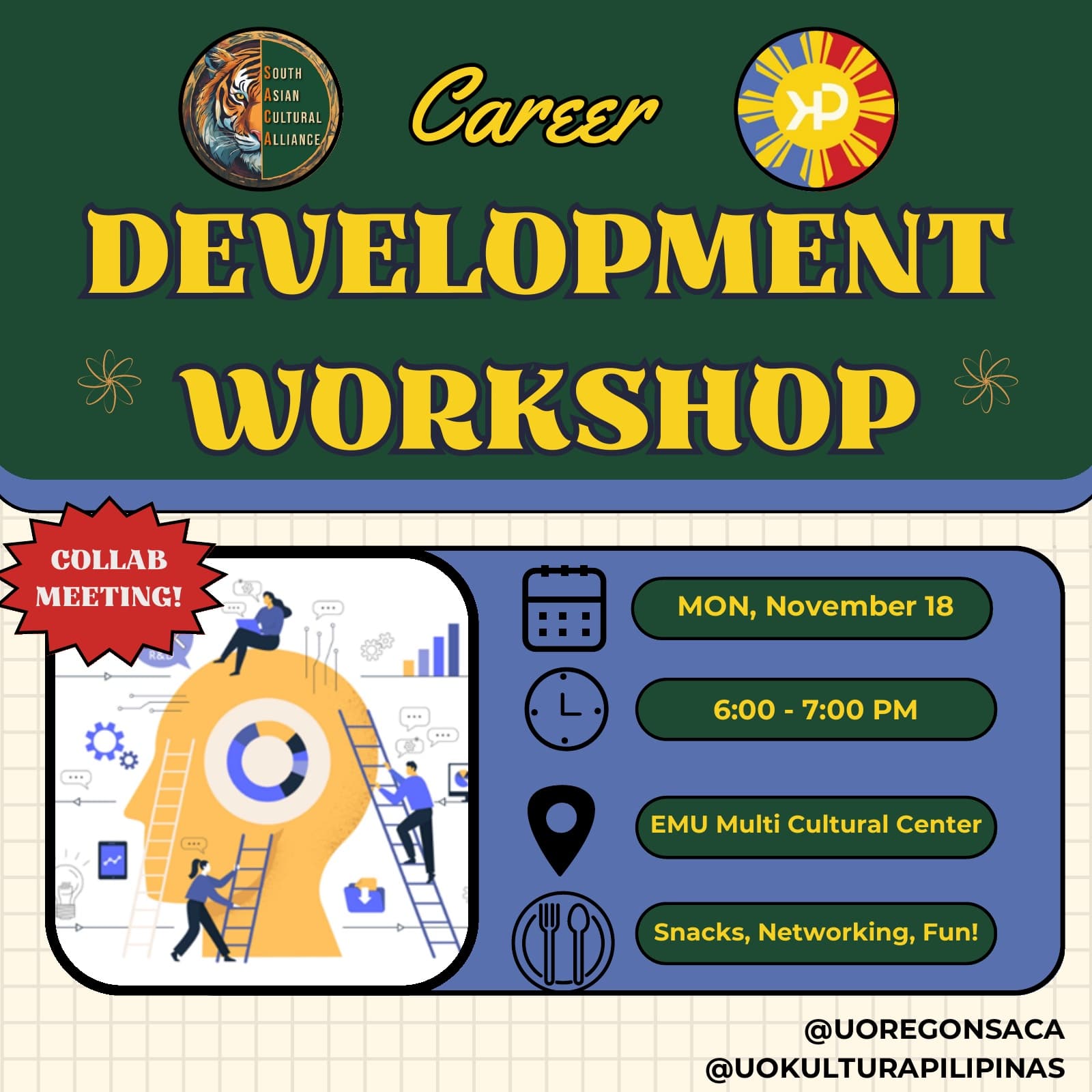 Career development workshop post